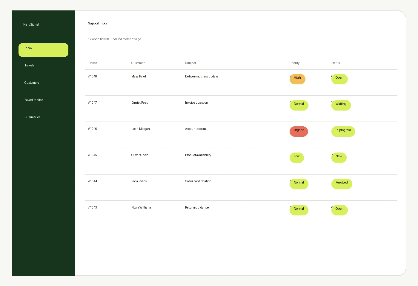 HelpSignal support inbox illustrative software preview with fictional demonstration data